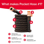 Pocket Hose Copper Bullet Expandable Garden Hose 25 FT w/10 Pattern Thumb Spray Nozzle AS-SEEN-ON-TV 650psi 3/4 in Patented Lead-Free Ultra-Lightweight Solid Copper Anodized Aluminum Fittings No-Kink