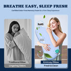 Cloud Contour Memory Foam Pillow Ergonomic Design for Sleeping Comfortably and Reducing Snoring Neck and Cervical Pillow with Cooling Pillowcase Blue