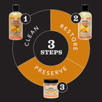 CLARK'S Bamboo Cutting Board Care Kit, Includes Mineral Oil (12oz) and Carnauba Beeswax (6oz) Enriched with Orange & Lemon Extract, Bamboo Cutting Board Oil Food Grade, Cutting Board Wax Bamboo