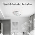 X-Sense Smoke Alarm, 10-Year Lithium Battery Life Fire Alarm with LED Indicator, SD2L0AX, 3-Pack