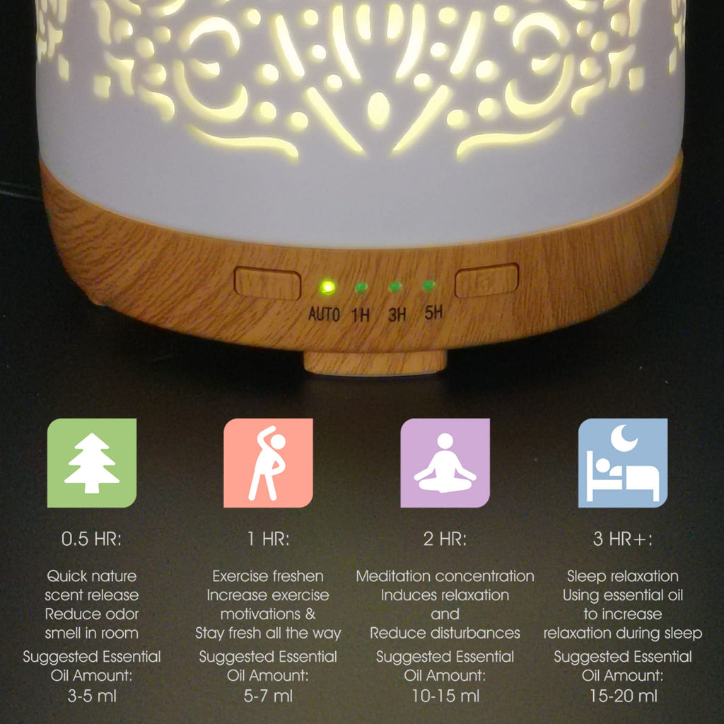 Earnest Living Essential Oil Diffuser White Ceramic Diffuser 250 ml Timers Night Lights and Auto Off Function Home Office Humidifier Aromatherapy Diffusers for Essential Oils