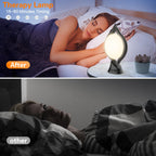 Voraiya® Light Therapy Lamp 10000 Lux, UV-Free Therapy Light with 5 Brightness & 3 Color Temperature, 4 Timer & Memory Function, Full Spectrum, Bright Seasonal Sun Light Lamp for Bedroom, Office