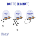 TERRO T300B Liquid Ant Killer, 12 Bait Stations