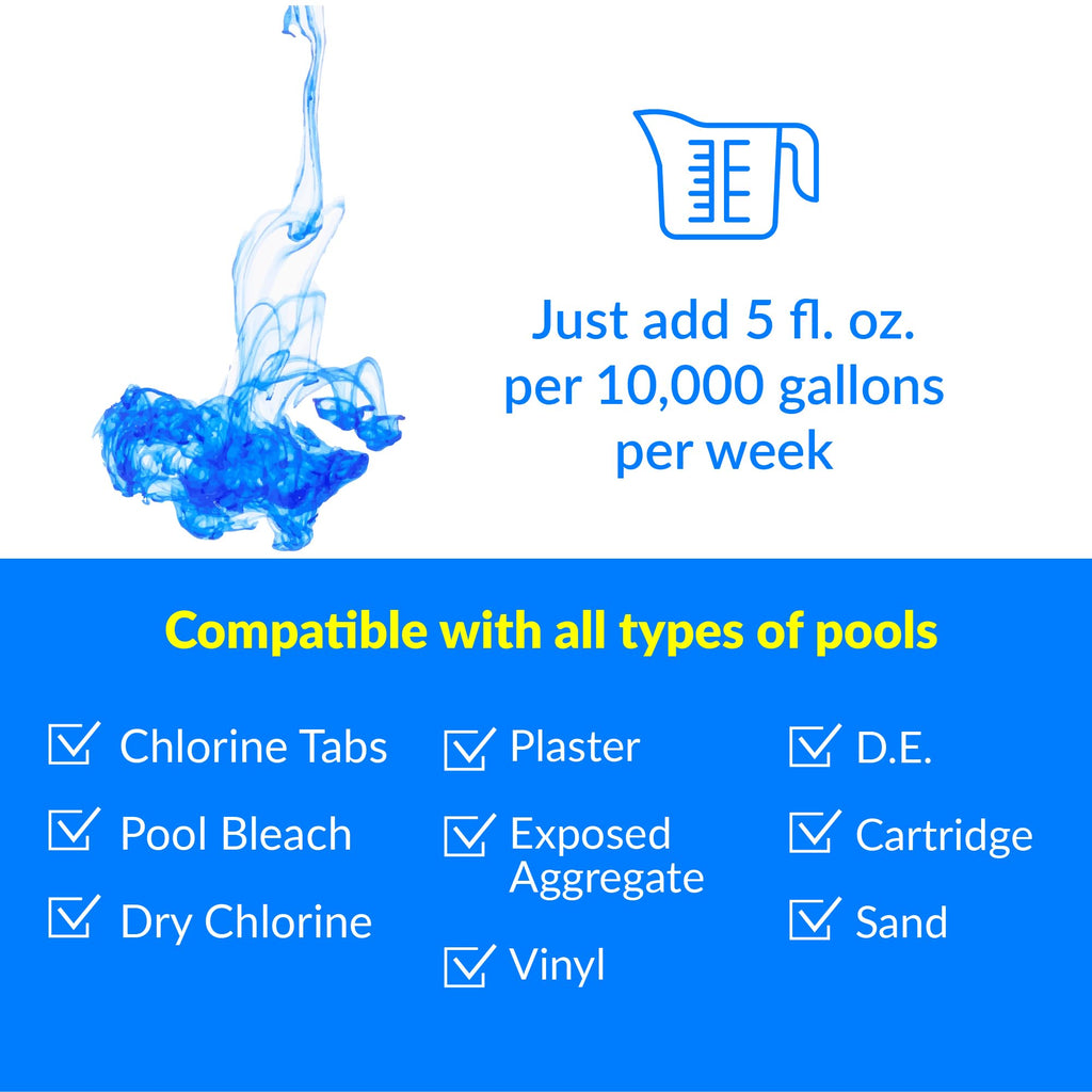 No Mor Problems | Swimming Pool Preventative Algaecide | 2 Quarts Pack