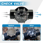 Aumzong 7305 Check Valve Replacement for Jandy 2 Inch to 2-1/2-Inch Check Valve pvc 180-Degree Compatible with Pool and Spa