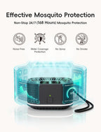 BuggyBands Portable Mosquito Repellent Outdoor Patio & Indoor Rechargeable Electronic Insect Repellent Device | 20 ft Coverage Zone for Camping, Hiking, Backyard | Safe for Kids & Pets | 2 Refills