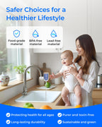 Waterdrop C08A Faucet Water Filter, Compatible with All PUR® PLUS Water Filter, PUR® PLUS RF9999® Faucet Water Filter, NSF 42 Certified, 9-Month, 900-Gallon, 3 Pack