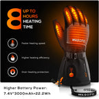 Heated Gloves for Men Women 7.4V Battery 22.2WH Rechargeable Heated Ski Gloves Touchscreen Waterproof Electric Heated Gloves for Winter Outdoor Work Skiing Hiking Camping Raynaud Riding(XL)