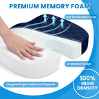 TushGuard Seat Cushion - for Office Chair, Car Seat, Airplane, Bleacher - Sciatica & Coccyx Pain Relief Desk Chair Cushion for Long Sitting Office Workers, Car Drivers(Blue, XX-Large)