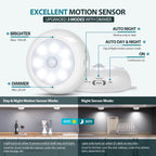 Alivation Motion Sensor Light Indoor, LED Closet Lights Battery Operated, Motion Sensor Night Light Under Cabinet Lighting, 3 AA Battery Powered Lights, Puck Lights for Wall, Stair, Dimmable (3 Pack)