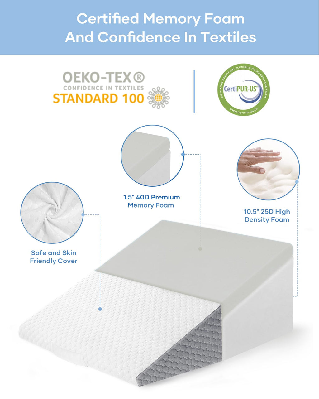 Forias Wedge Pillow 12" Bed Wedge Pillow for Sleeping Wedge Pillow for After Surgery Triangle Pillow Wedge for Acid Reflux Snoring Heartburn Back Pain, Machine Wash Cover | Memory Foam Top