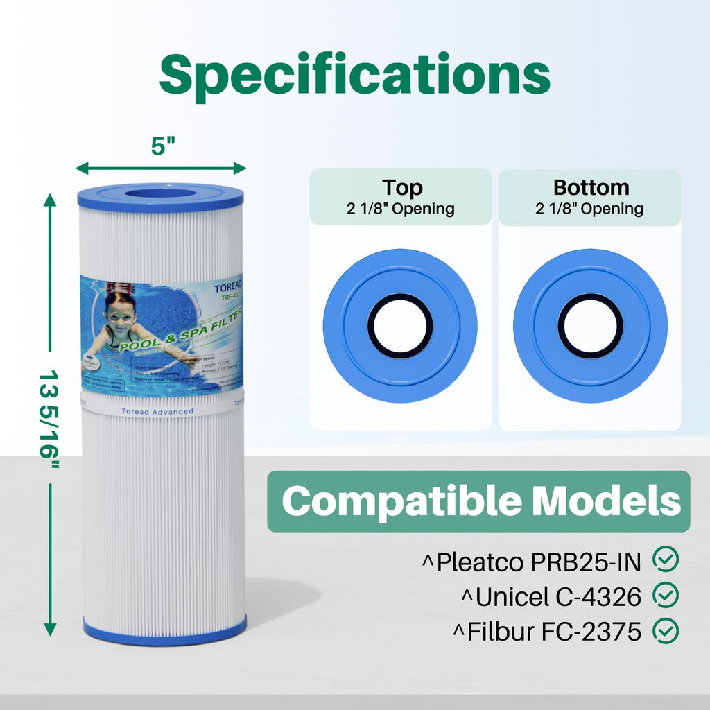 TOREAD Spa Replacement Filter for Pleatco PRB25-IN, Unicel C-4326, Filbur FC-2375, FC-2370, R173429, 3005845, 17-2327, 100586, 33521, 25392, 817-2500, Guardian 413-106, 5X13 Drop in Spa Filter, 2 Pack