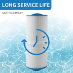 AmiBron 5CH-502 Replaces Marquis Spa Filter, Compatible with PPM50SC-F2M, FC-0195, Marqui spa 20041, 20091, 370-0237 2" Male Fine Thread 50 sq.ft. C-5303 Model Hot Tub Filter 2 Pack