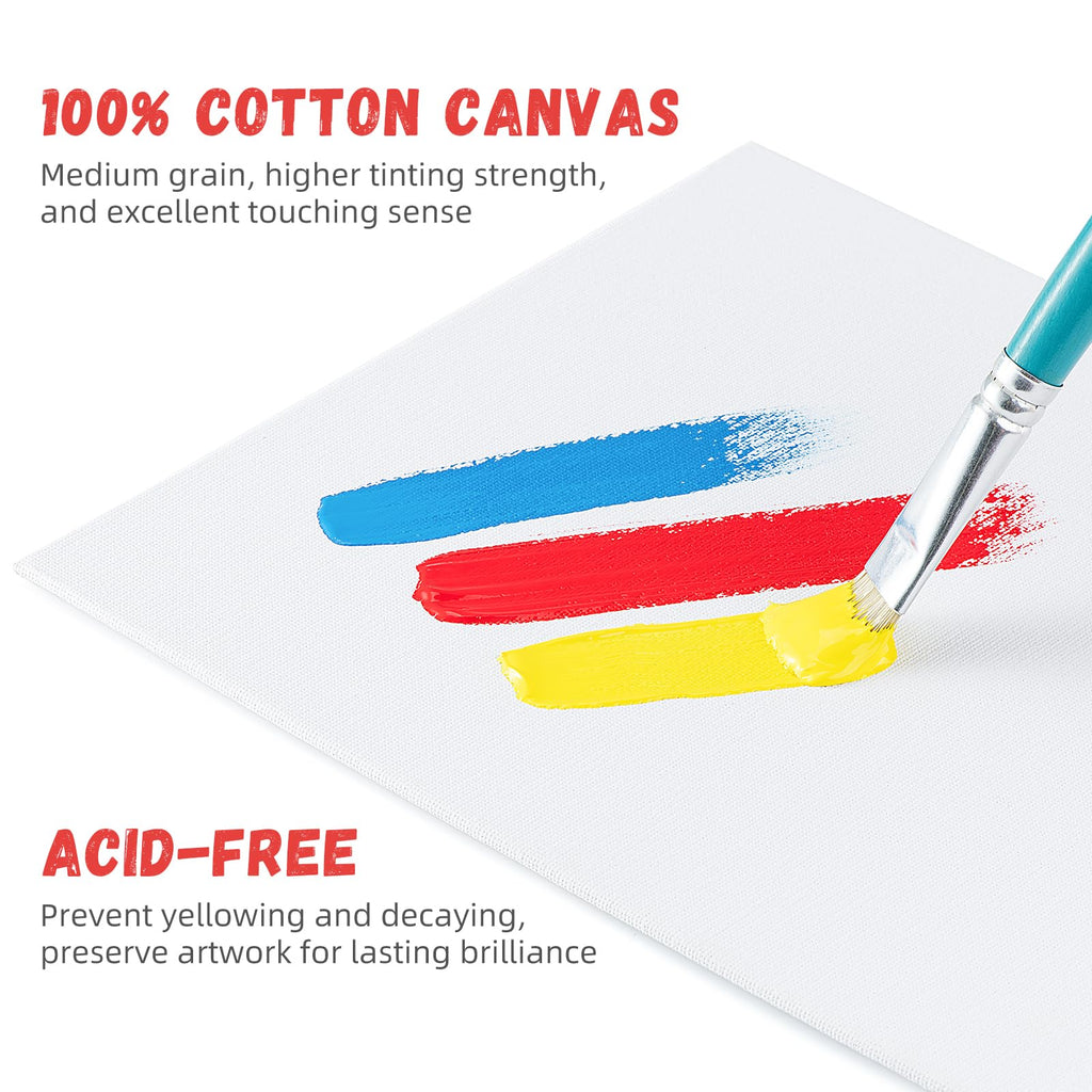 Simetufy 42 Pack Canvas Boards for Painting 8 x 10 inch Canvas Panels Blank - Gesso Primed Acid-Free 100% Cotton for Acrylics Oil Watercolor Tempera Paints