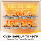 HONGBAKE Bakeware Sets, Baking Pans Set, Nonstick Oven Pan for Kitchen with Wider Grips, 10-Piece Including Rack, Cookie Sheet, Cake Pans, Loaf Pan, Muffin Pan, Pizza Pan - Sliver