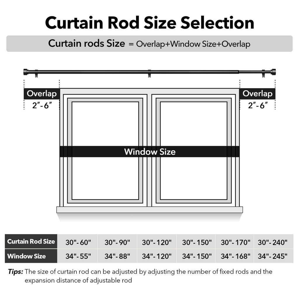 IFELS Heavy Duty Curtain Rods for Windows 66 to 120 Inch, 1 Inch Adjustable Black Curtain Rod Set with Easy Installation and Modern Design (A1,Black,30-120")