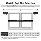 IFELS Heavy Duty Curtain Rods for Windows 66 to 120 Inch, 1 Inch Adjustable Black Curtain Rod Set with Easy Installation and Modern Design (A1,Black,30-120")
