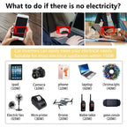 150W Car Power Inverter DC 12V to 110V AC Converter with 3.1A Dual USB Power inverters for Vehicles,Road Trip Essentials Camping Accessories Blue