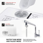 NOVETE Portable Countertop Dishwashers, Compact Dishwashers with 5L Built-in Water Tank & Inlet Hose, 5 Washing Programs, Baby Care, Air-Dry Function and LED Light for Small Apartments
