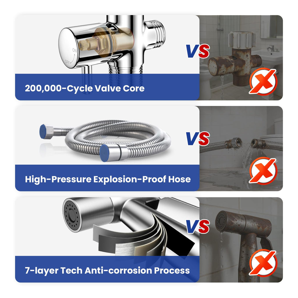 BRITULIF Handheld Bidet Sprayer for Toilet, Jet Sprayer for Toilet Muslim Shower, Adjustable Cloth Diaper Sprayer Bidets Attachment for Toilet, Toilet Bidet Sprayer with Bidet Hose for Feminine Wash
