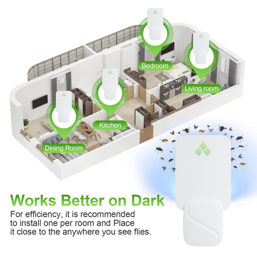 Gnat Traps for House Indoor, Fly Trap Indoor for Fruit Flies, Gnat, Moth, Mosquito, and Other Flying Insects - 2 Devices + 12 Glue Boards, Two Modes Protect 400 Sq Ft for Home