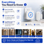SanJie Door Chime, Door Open Contact Sensor Alarm with 500 FT Range,26 Chimes 5 Adjustable Volume for Business/Store/Home/Office When Entering 3 Sensors + 1 Receiver