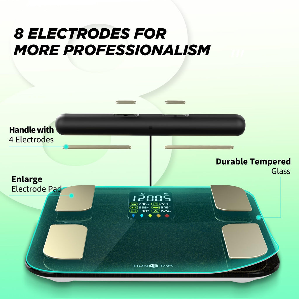 Scale for Body Weight, RunSTAR 8 Electrodes High Accurate Rechargeable Composition Analyzer with BMR Index Body Fat Digital Scale Composition Muscle & Fat Measurement Large Display 400L