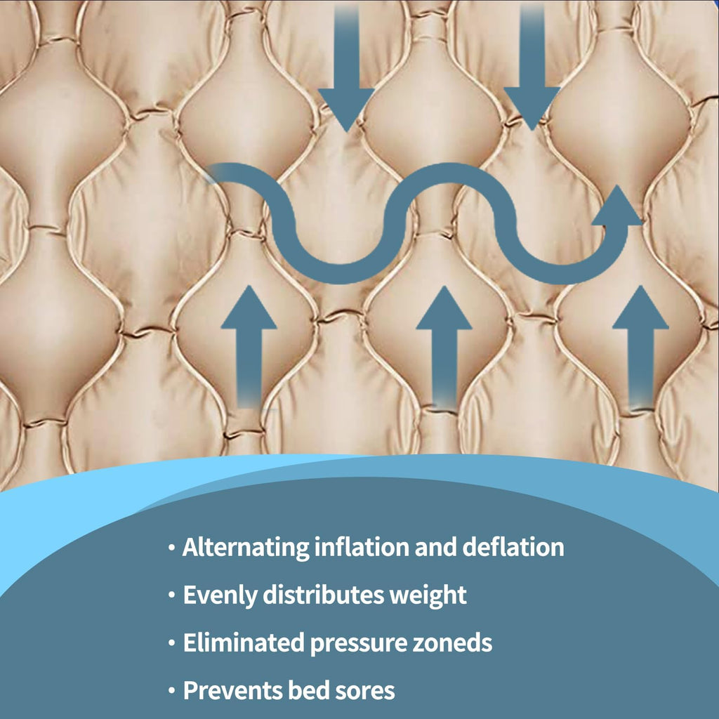 Alternating Pressure Pad Air Mattress for Hospital Bed Mattress Topper & Pump System Colchon Antiescaras para Persona Encamada Bed Sore Pads, Size 36" x 78" x 3"