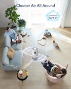 Air Purifiers for Home Large Room up to 1076ft², VEWIOR H13 True HEPA Air Purifier for Bedroom with night light, Fragrance Sponge, Sleep Mode, Timer, Lock, Air Cleaner for Wildfire Smoke Odor Dander