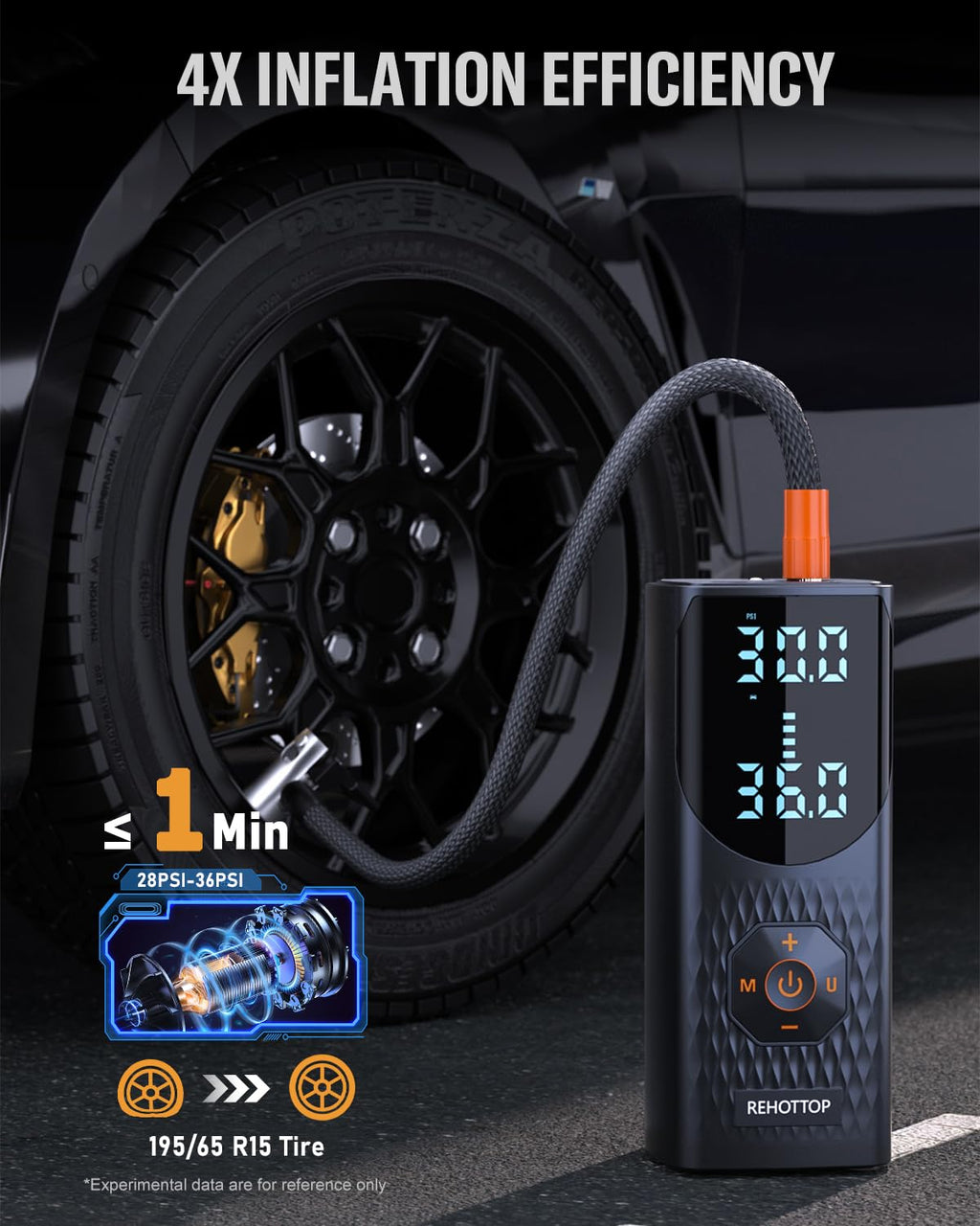 REHOTTOP Tire Inflator Portable Air Compressor, 20000mAh & 160PSI Air Pump for Car Tires, 4X Fast Inflation Air Compressor with Tire Gauge Pressure, Tire Pump with LED for Car Motor Bike Ball