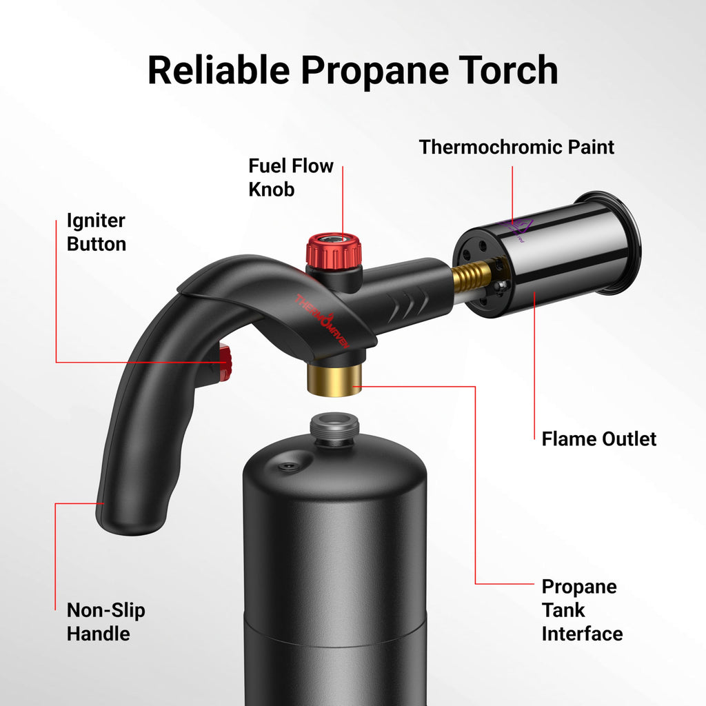 ThermoMaven Powerful Propane Torch, Kitchen Cooking Culinary Torch Lighter, Adjustable Blow Torch for Sous Vide Searing Steak, BBQ, Grill, Campfire Charcoal Starter, Gas Welding Kit(Tank Not Included)
