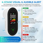 Lunarlipes New Upgraded Plug-in Carbon Monoxide & Natural Gas Detector with Screen Flip, 4-in-1 Combination CO & Gas Detector with Temp/Humidity Sensor, CO, Propane, LPG, Explosive Gas Alarm (1-Pack)