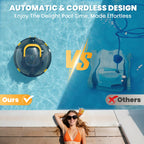 Y20 Cordless Robotic Pool Cleaner, Automatic Pool Vacuum for Above Ground & Inground Pool, 90 Min Runtime, Auto-Parking, Lightweight, Powerful Robot up to 1100 sq.ft