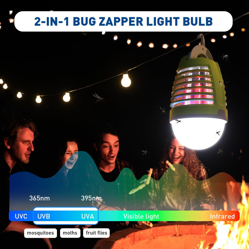 vertmuro Portable Bug Zapper Outdoor Indoor, Electric Mosquito Fly Killer Lamp with Three Lighting Mode, USB Rechargeable Light Bulb Zapper for Camping, Home, Patio (1 Pack)