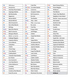 Bug Sales Beneficial Nematodes Hb & Sc - 25 Million