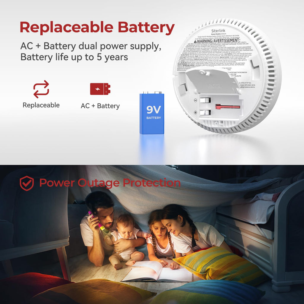 Siterlink Hardwired Interconnected Smoke Detectors,Photoelectric Smoke Alarm with 9V Battery Backup,Test/Silence Button, Hard Wired Fire Alarm for Home GS562A 1pack