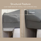 Vekkia Twin Bed Wedge Pillow for Headboard Gap Filler(0-5"),High-Density Foam,Prevents Pillows & Items from Falling,Ergonomic Design,Large Storage Pockets, Removable&Washable Cover,Gray,39''x10 x6
