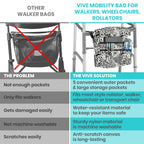 Vive Rollator Bag - Universal Travel Tote for Carrying Accessories on Wheelchair, Rolling Walkers, Transport Chairs, Mobility Scooters - Lightweight Handicap Medical Mobility Aid - for Women, Seniors