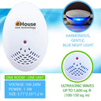 BH-1, Ultrasonic Pest Repeller - Electronic & Ultrasound, Indoor Plug-in Repellent - Get rid of - Rodents, Mice, Squirrels, Bats, Insects, Bed Bugs, Ants, Fleas, Spiders, Roaches (Blue, 2 Pack)