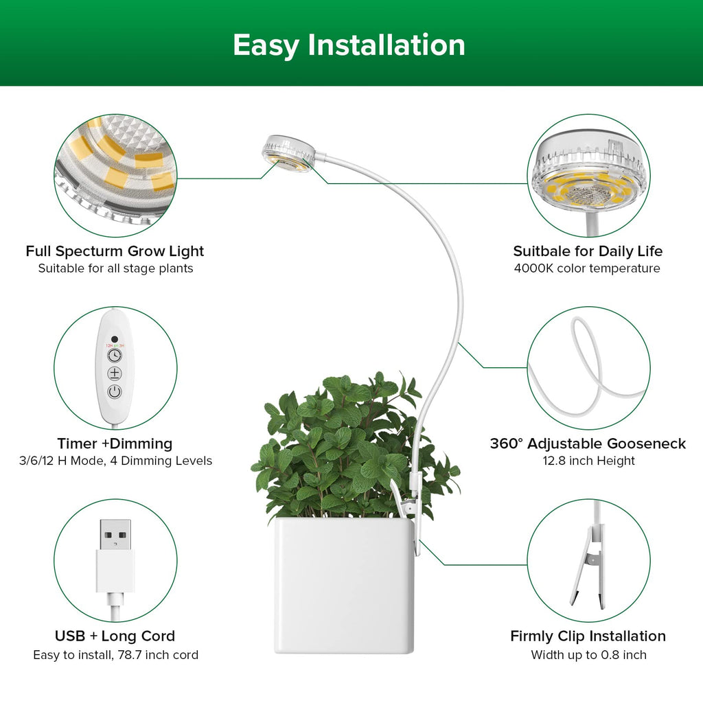 SANSI Grow Lights for Indoor Plants, Pot Clip LED Plant Light for Growing Full Spectrum, Plant Growing Lamp with 4-Level Dimmable, Auto On Off 3 6 12 Hrs Timer for Small Plants, White 5V 3-Pack