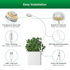SANSI Grow Lights for Indoor Plants, Pot Clip LED Plant Light for Growing Full Spectrum, Plant Growing Lamp with 4-Level Dimmable, Auto On Off 3 6 12 Hrs Timer for Small Plants, White 5V 3-Pack