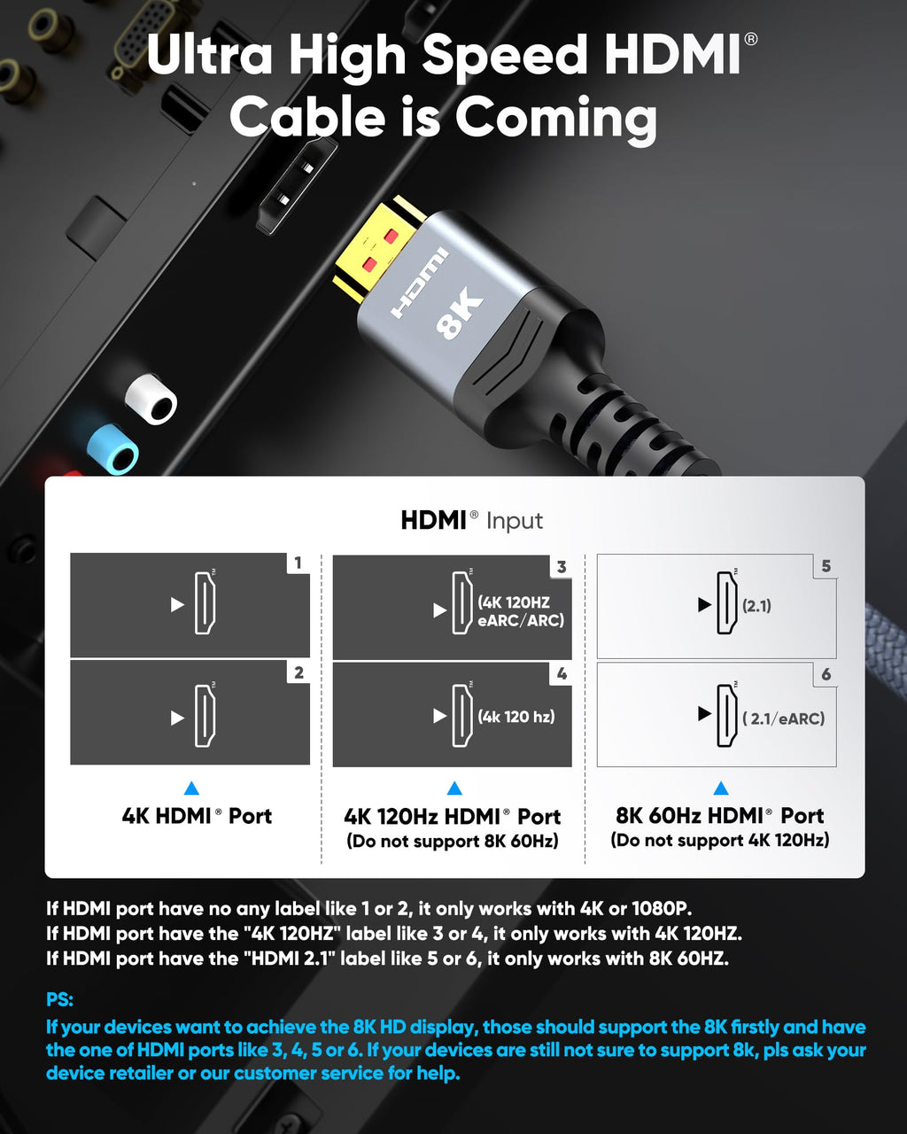 8K 10K 4K HDMI Cable 48Gbps 6.6FT/2M, Certified Ultra High Speed 2.1 HDMI Cable Braided Cord-4K@120Hz 8K@60Hz, DTS:X, HDCP 2.2 & 2.3, HDR 10 Compatible with DVD Player/PS5/HDTV/Blu-ray
