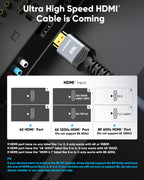 8K 10K 4K HDMI Cable 48Gbps 6.6FT/2M, Certified Ultra High Speed 2.1 HDMI Cable Braided Cord-4K@120Hz 8K@60Hz, DTS:X, HDCP 2.2 & 2.3, HDR 10 Compatible with DVD Player/PS5/HDTV/Blu-ray