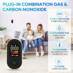 Lunarlipes New Upgraded Plug-in Carbon Monoxide & Natural Gas Detector with Screen Flip, 4-in-1 Combination CO & Gas Detector with Temp/Humidity Sensor, CO, Propane, LPG, Explosive Gas Alarm (2-Pack)