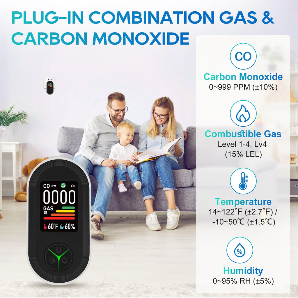 Lunarlipes New Upgraded Plug-in Carbon Monoxide & Natural Gas Detector with Screen Flip, 4-in-1 Combination CO & Gas Detector with Temp/Humidity Sensor, CO, Propane, LPG, Explosive Gas Alarm (1-Pack)