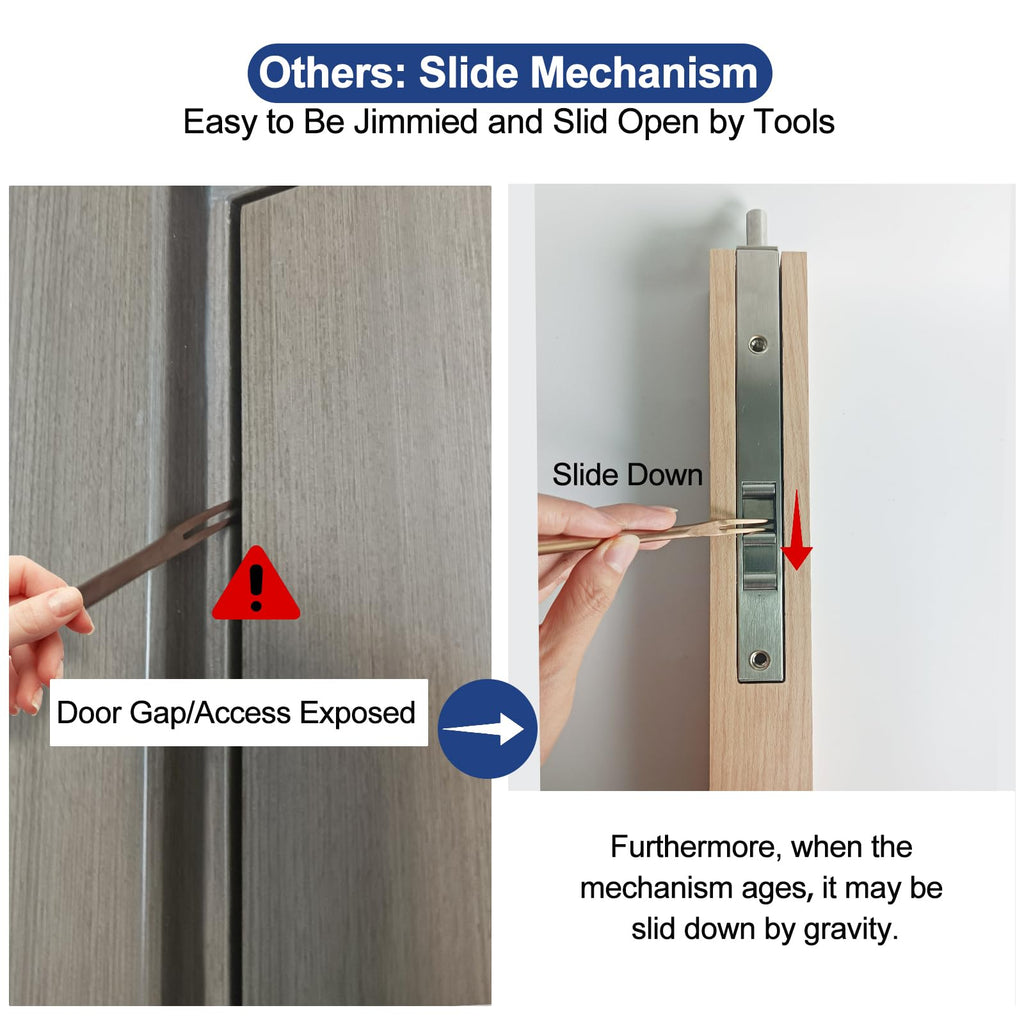 MOSECYOU Flush Bolt French Door Lock 6”, 2 Packs, Bolt Latch for Double Doors, Flip Lever Mechanism, Door Top/Bottom Lock for Sliding/Patio/Storm Door (Black, 6 in. - 2pack)