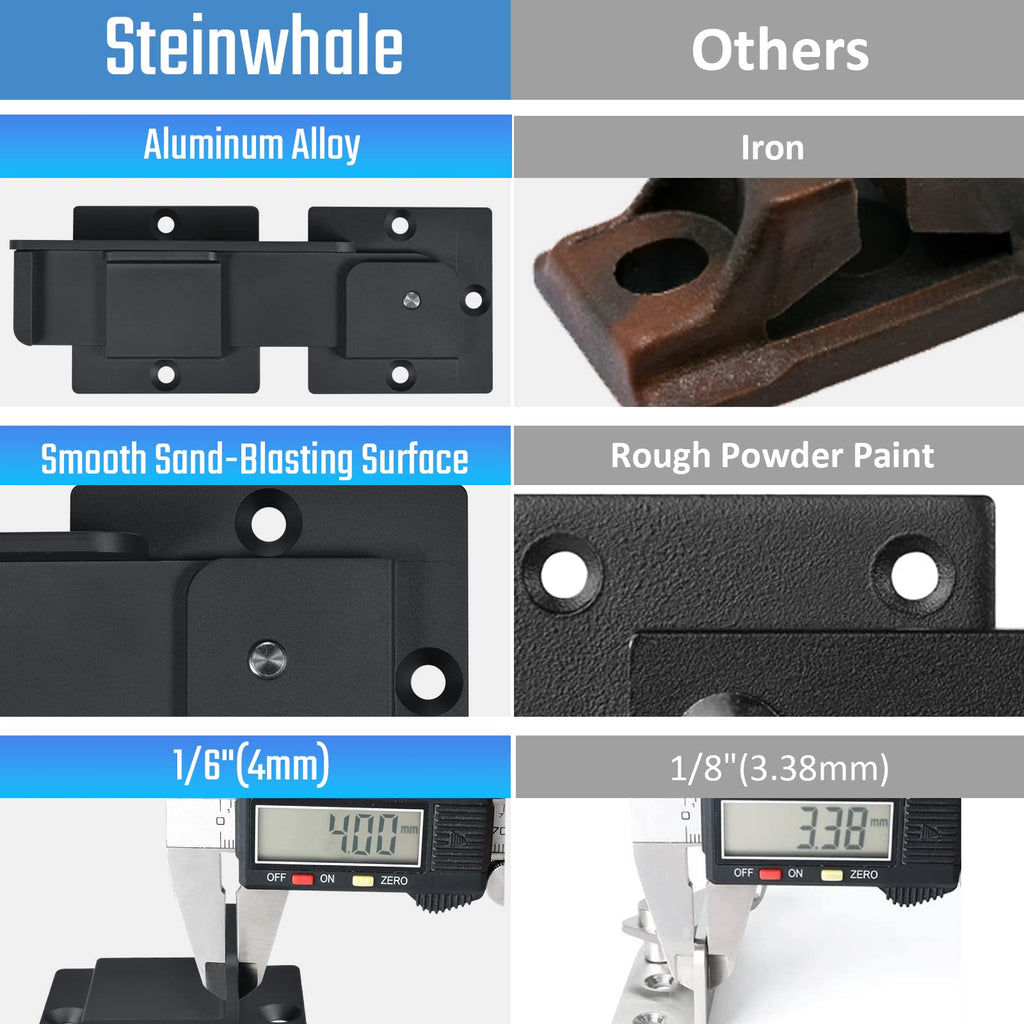 Steinwhale 7.5" Flip Gate Latch Lock with Padlock Holes, 4mm Heavy Duty Aluminum Alloy Door Latch for Outdoor Wooden Fence, Swing and Sliding Open Gate, Double Gate, Barn Door, Shed, Vinyl Fence, Yard
