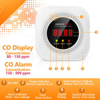Carbon Monoxide Detectors, 2 Pack Protectmeter Portable Carbon Monoxide detectors Plug in Wall for Travel, CO Alarm/Monitor for Home/Hotel Room/RV with AC Socket with Digital LCD
