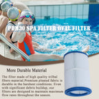 Ketofa 𝗨𝗽𝗴𝗿𝗮𝗱𝗲 PDM30 Spa Filter, 𝗣𝗗𝗠𝟯𝟬 Replacement Cartridge Oval Filter Compatible with Pleatco PDM30 Dream Maker Filbur FC9940 Hot Tubs Other 461269, 30 sq.ft - 2 Packs