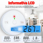 3 Pack Carbon Monoxide detectors,co Detector,Carbon Monoxide Alarm,co2 Detector Battery Powered with LCD Display,Carbon Monoxide Detector,UL2034 Standards,for Home